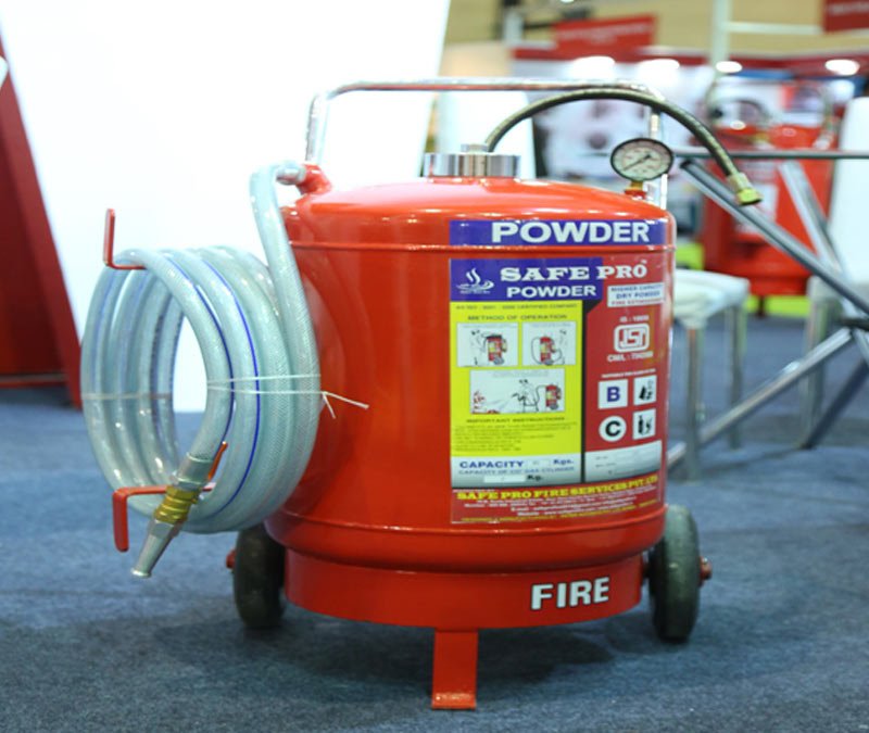 Importance of Fire Extinguisher Refilling
