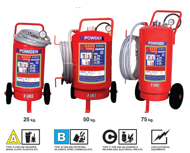 Dry Chemical Powder ABC Type