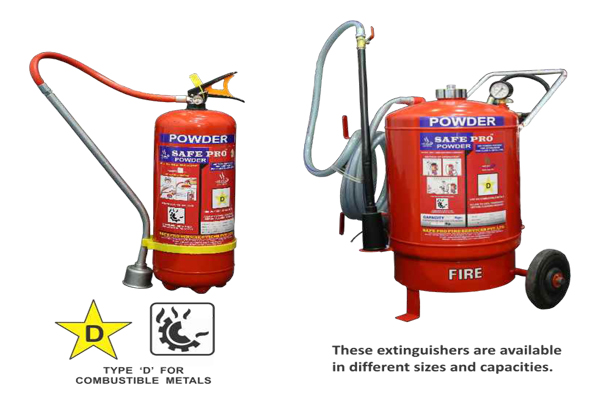Fire Extinguishers For D-Class Metal Fire