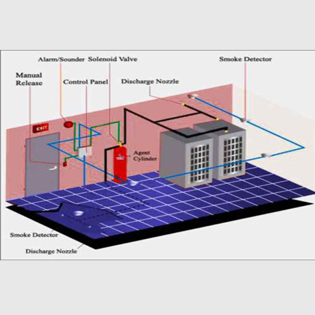 Gased Based Fire Suppression System